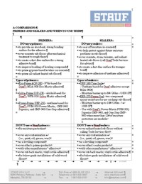 Graphic: ERP-270 Technical Data Sheet